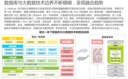 达梦数据库dmdpc与hadoop大数据产品体系的差异