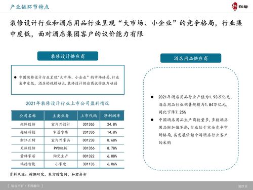 和君咨询 旅游产品体系 创新趋势及典型案例研究