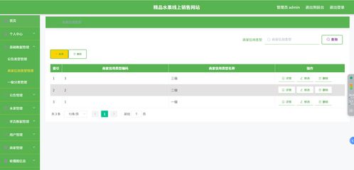 基于springboot vue实现的精品水果线上销售系统