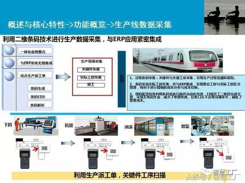 智慧工厂 mes系统解决方案